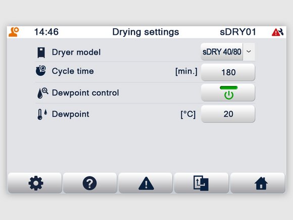 sDRY 40/80 搭配 sDRYBIN S 15-250: 露点控制