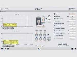sPLANT: Efficient data processing